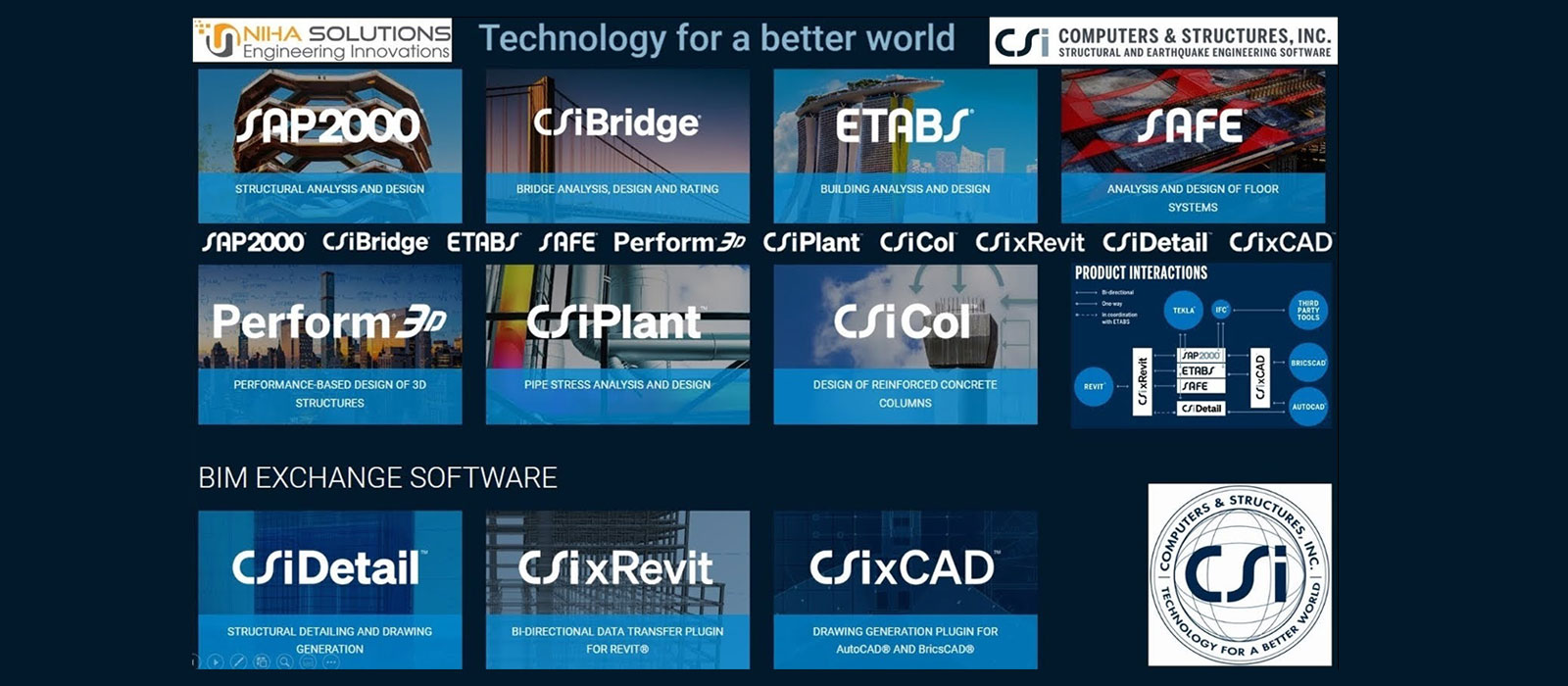 csi-softwares-niha-solution-India-Partner2